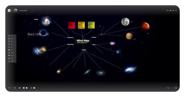 example of work in collaboard, Wacom One Medium Graphics Tablet